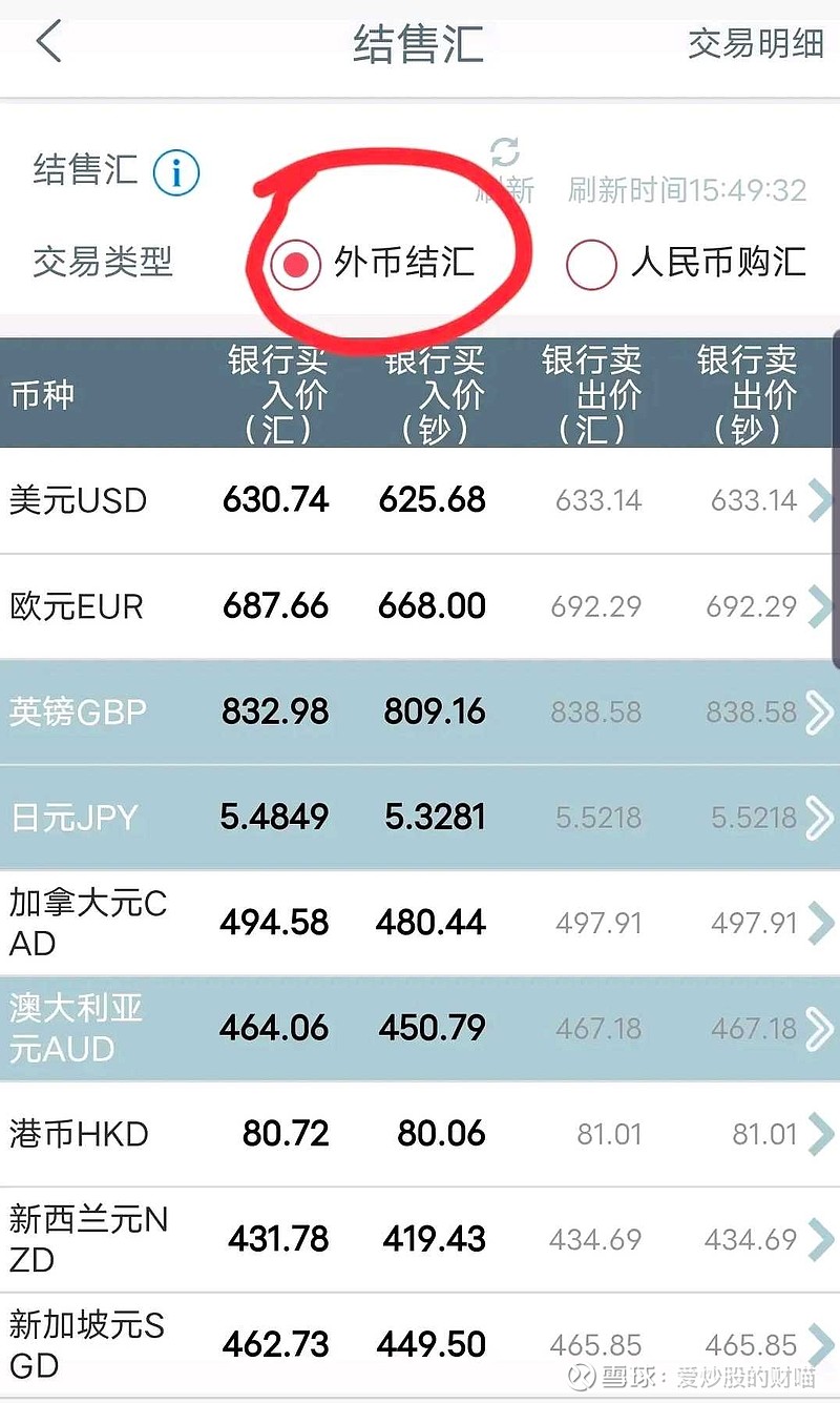 买入➕卖出卢布的方法：首先需要有中国银行网上银行，打开中国银行App选择“结汇购汇”，找不到的可以在顶部搜索“结汇购...