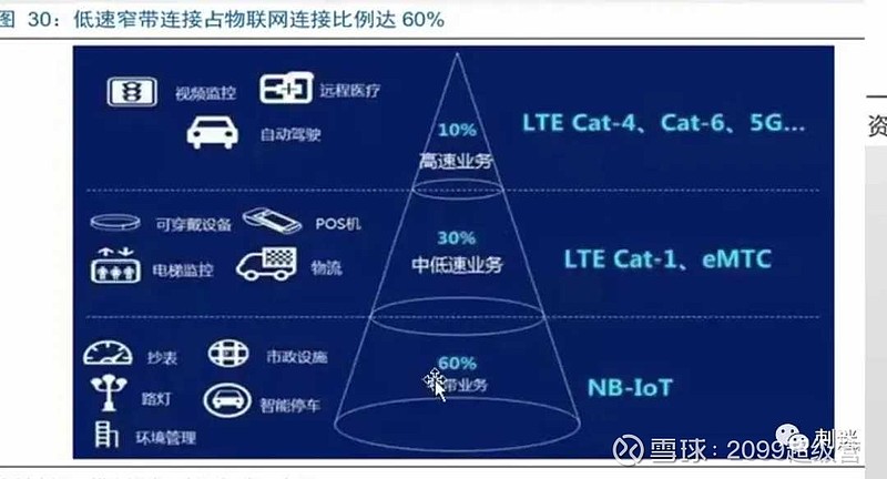 2026未来汽车AI技术展6月13日在渝启幕！(图1)