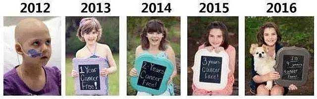 她的癌症已经消失 8 年<br
