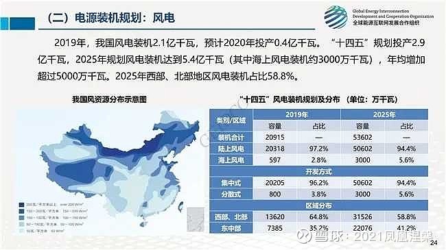 海上风电迎实质性利好。根据江苏