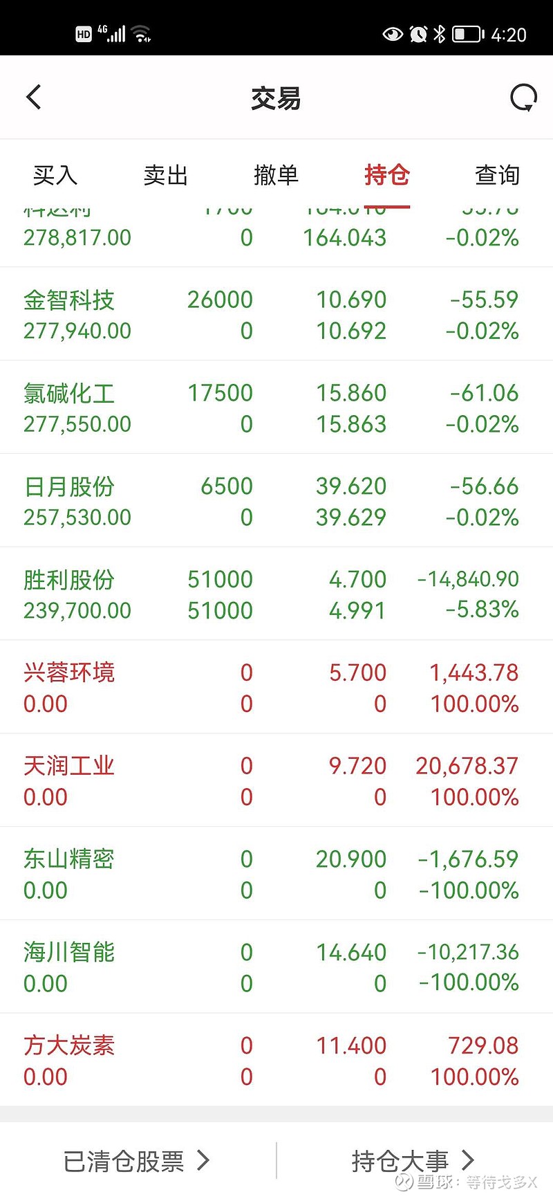 百万起步<br/>今日资产11