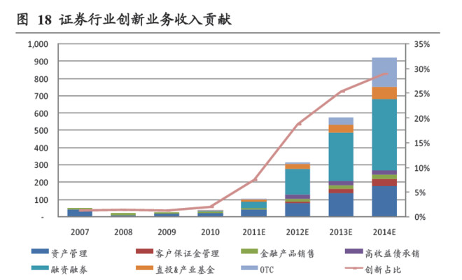 证券交易算不算GDP_有内鬼终止交易图片