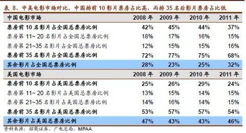 AV产业GDP_美超预期GDP背后令人担忧的事实 企业利润大跌