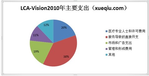 美国有总共人口多少人呢_美国有多少人口(3)