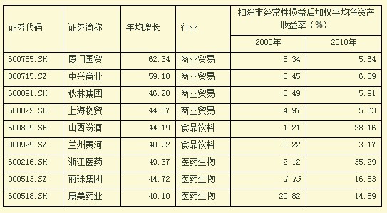 sss是什么简称 13672a7581b4ed3fec59ca15.jpg!custom660.jpg