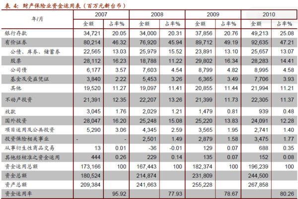 经济总量世界第一的保持周期_世界经济总量图片(2)