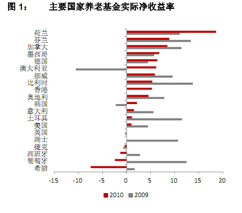 中国gdp占比前50_今年春节的人口移动,突然有了变化(2)