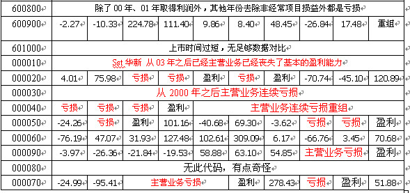 贷款除gdp叫什么_上百家中国现金贷团队抢滩印尼,前景如何