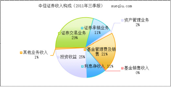 中美gdp构成_中美gdp对比图(3)