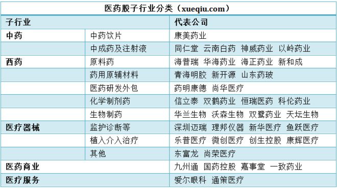 公民消费拉动GDP_中国公民gdp最新(3)