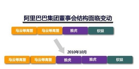 什么条件才能进阿里巴巴 1367592f5bc13d93fe9804bb.jpg!custom660.jpg