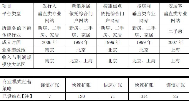 中国人口什么时候能降到五六亿_人口普查(3)