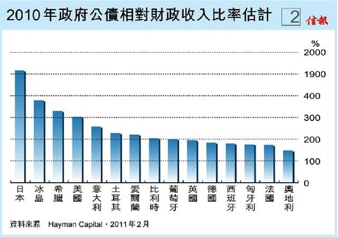 美国为什么人口上不去_出乎意料 据调查,中国人最想去旅游的国家竟然是