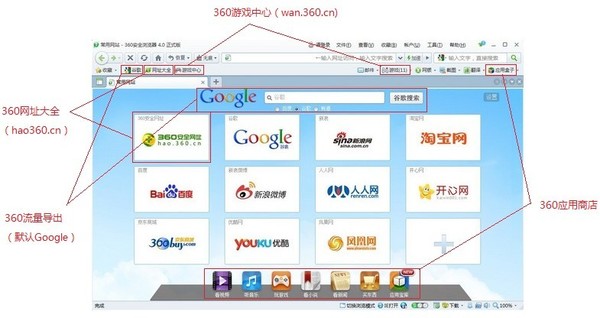 江涛: 奇虎360的商业模式 要理解奇虎360商业