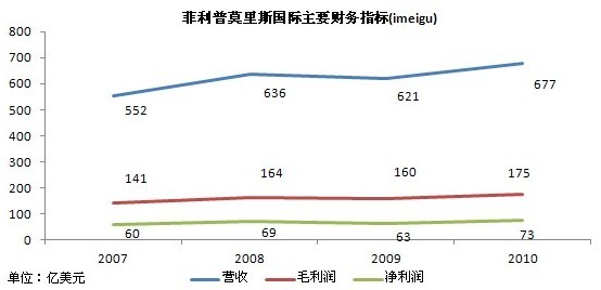 中国人口10.1亿人_我国人口峰值控制在15亿(2)