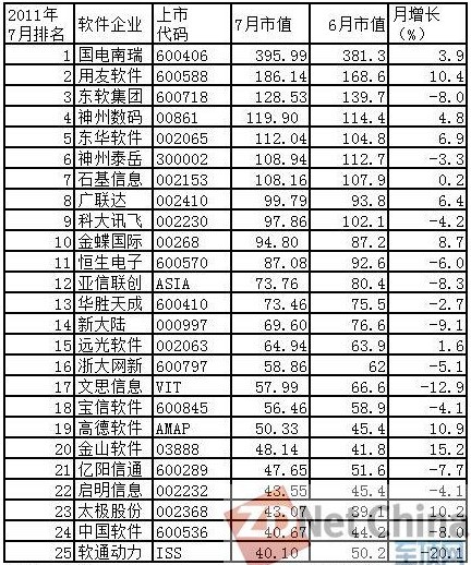 国家企业排名_河南捐款企业名单排名(3)