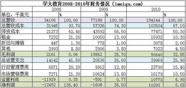 人口扩张英文_加拿大英文人口分布图(3)