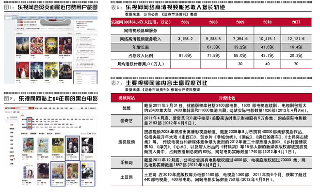行业研究员_行业研究员收入(3)