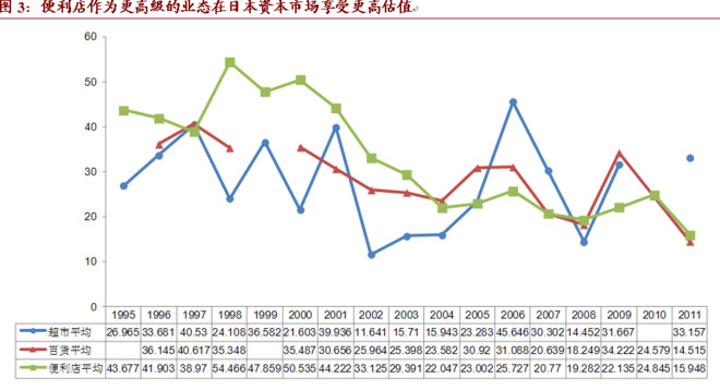 大连开发区人口密度高的地方_大连开发区本香园