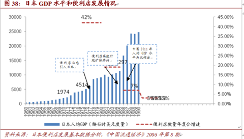 逆城市化与人口老龄化_人口老龄化图片(2)