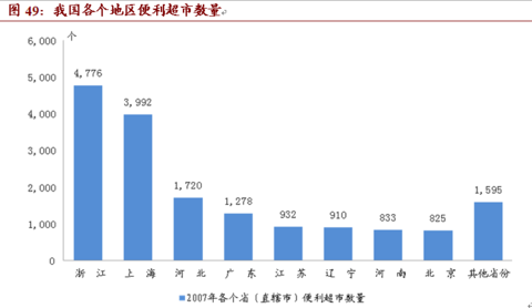 浙江超过百万人口_台州最新户籍人口数据来了,温岭 临海超百万(3)