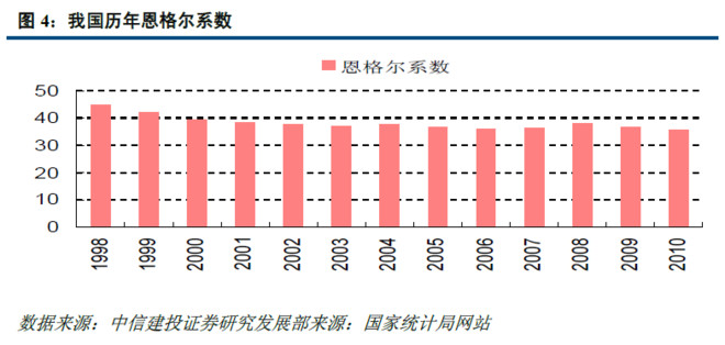 经济总量有多少财富_女人器官有多少种形状