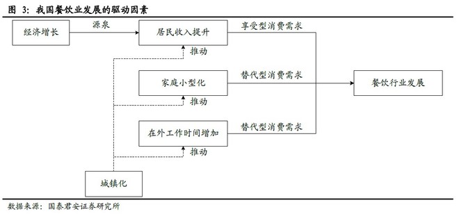 在哪查找中国年度GDP_中国gdp在世界的排名(3)