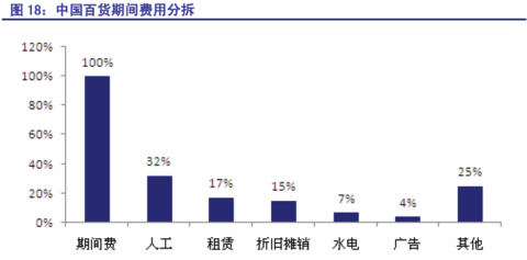 中国工人人均gdp_中国人均GDP只有美国的1 7,为什么人均健康预期寿命高于美国(2)