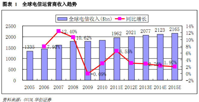 gdp下降后会有什么变化_邓铂鋆 5亿人有自己的家庭医生,我的呢(2)