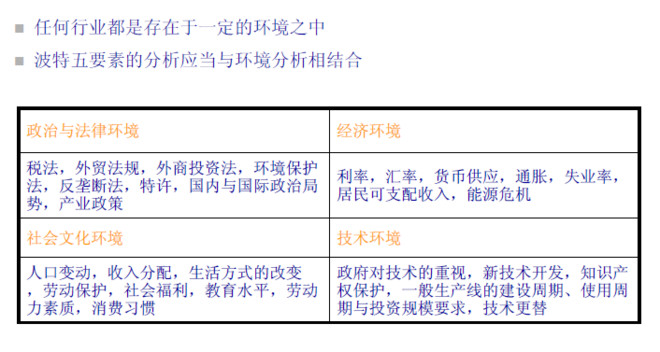 没干货不废话: 黄燕铭:行业研究基本方法探讨 行