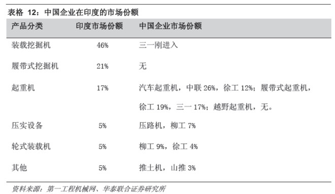 中国已无人口红利优势_中国曾依靠人口红利和技术红利造就了许多国际巨头(2)