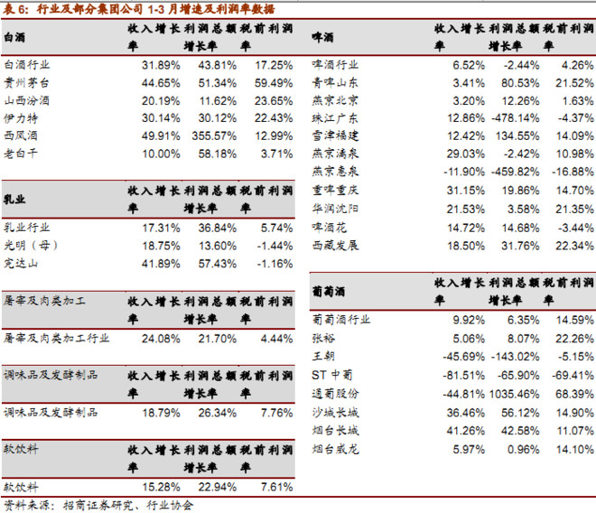 企业的产值全部算gdp吗_解读版∣ 深圳市发改委关于印发 深圳市鼓励总部企业发展实施办法 的通知