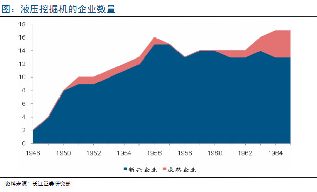 起飞的四个阶段 137ef4b145fca3fddb9fd5c2.png!custom660.jpg