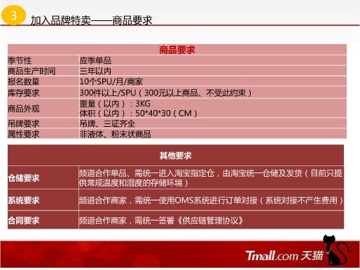 Ricky: 波特竞争五力模型分析唯品会竞争环境