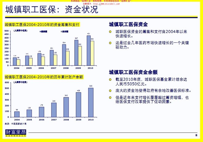 中国人口e?策的看法_中国网民数量达6.88亿 半数中国人接入互联网(2)