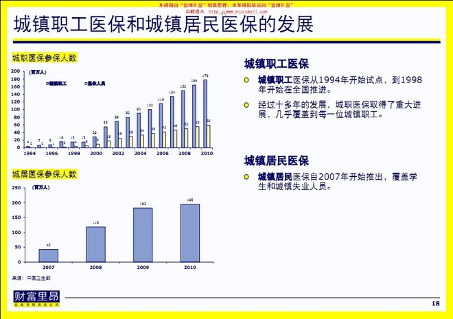 中国人口e?策的看法_中国网民数量达6.88亿 半数中国人接入互联网(2)