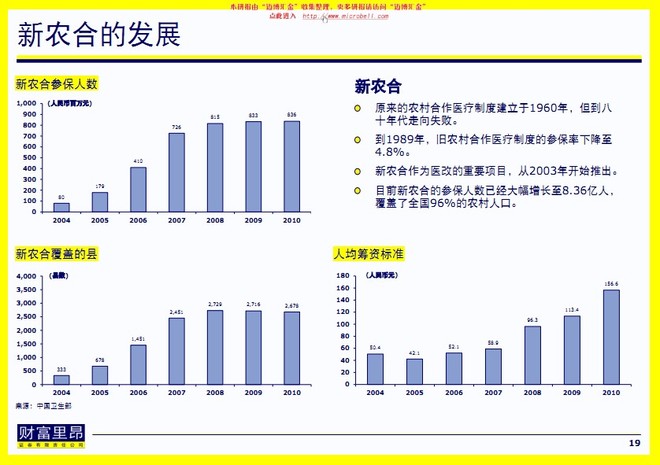 中国人口e?策的看法_中国网民数量达6.88亿 半数中国人接入互联网(2)