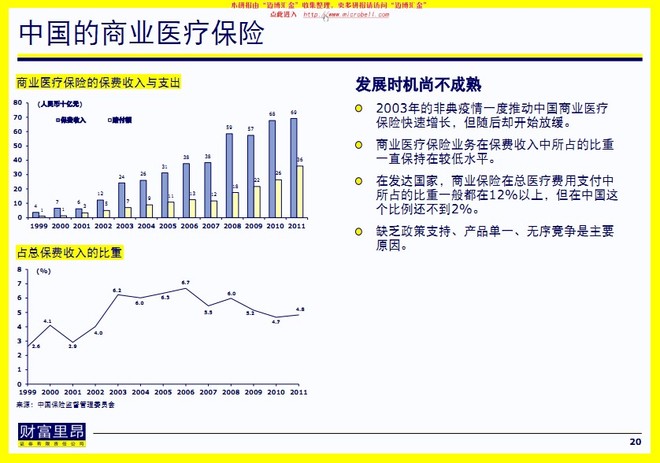 中国人口e?策的看法_中国网民数量达6.88亿 半数中国人接入互联网