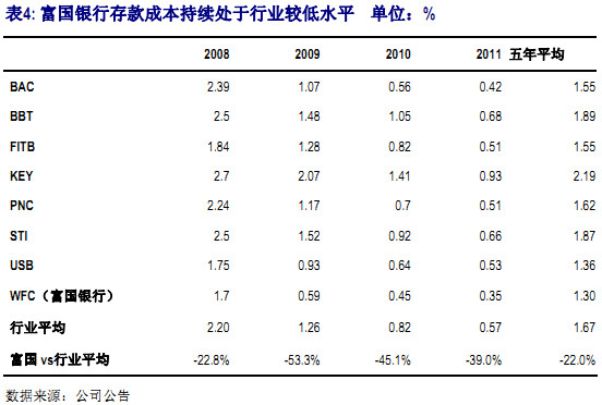 银行支票_银行支票收入营业税(3)
