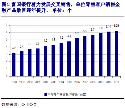 晚清人口增长促进银行业信贷业_晚清照片(3)