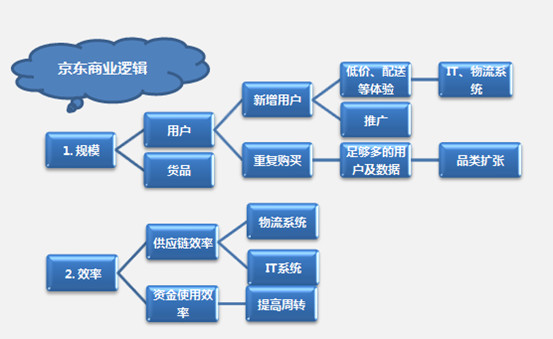 138093ac79f7e3fe1ce57006.png!custom660.jpg