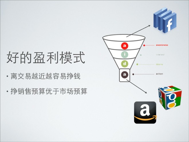 收入证明_广告收入确认