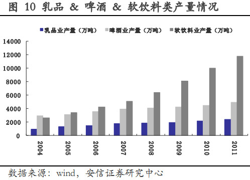 收入占比怎么算(2)