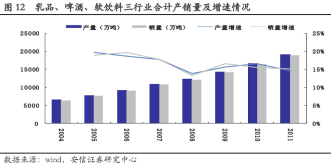 收入占比怎么算(2)