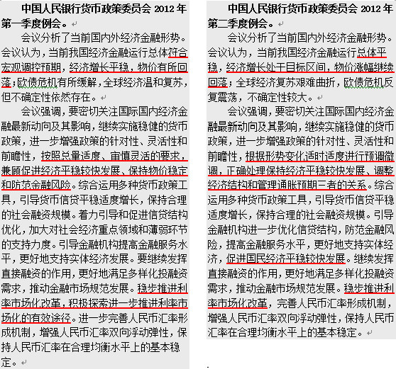 货币总量与经济增长的关系_货币需求量与利率关系