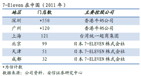 世界人口密集度排名_世界城市人口密度排名,北京上海入围前十