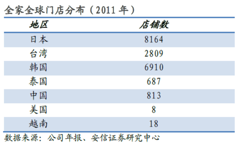 世界人口密集度排名_世界城市人口密度排名,北京上海入围前十(2)