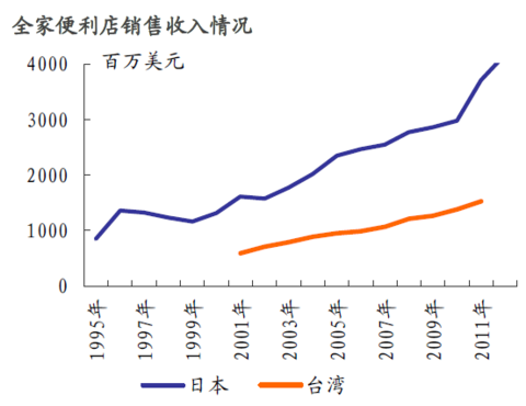 中国人口密集度_人口密度及各国人口密集度情况简介