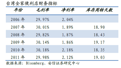 世界人口密集度排名_世界城市人口密度排名,北京上海入围前十(2)