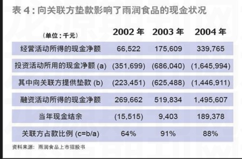 商誉是_负商誉收入